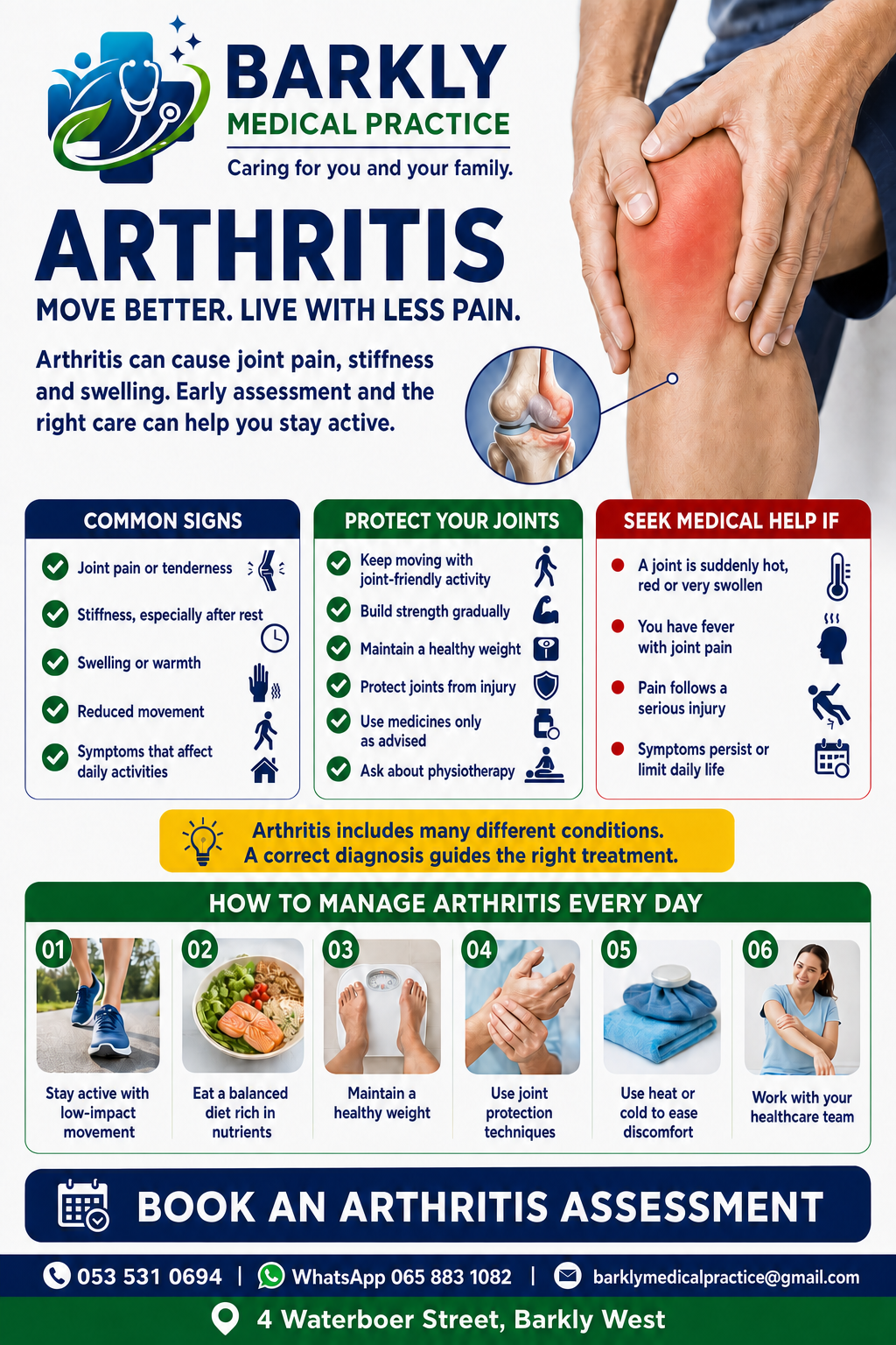 Arthritis patient education poster from Barkly Medical Practice